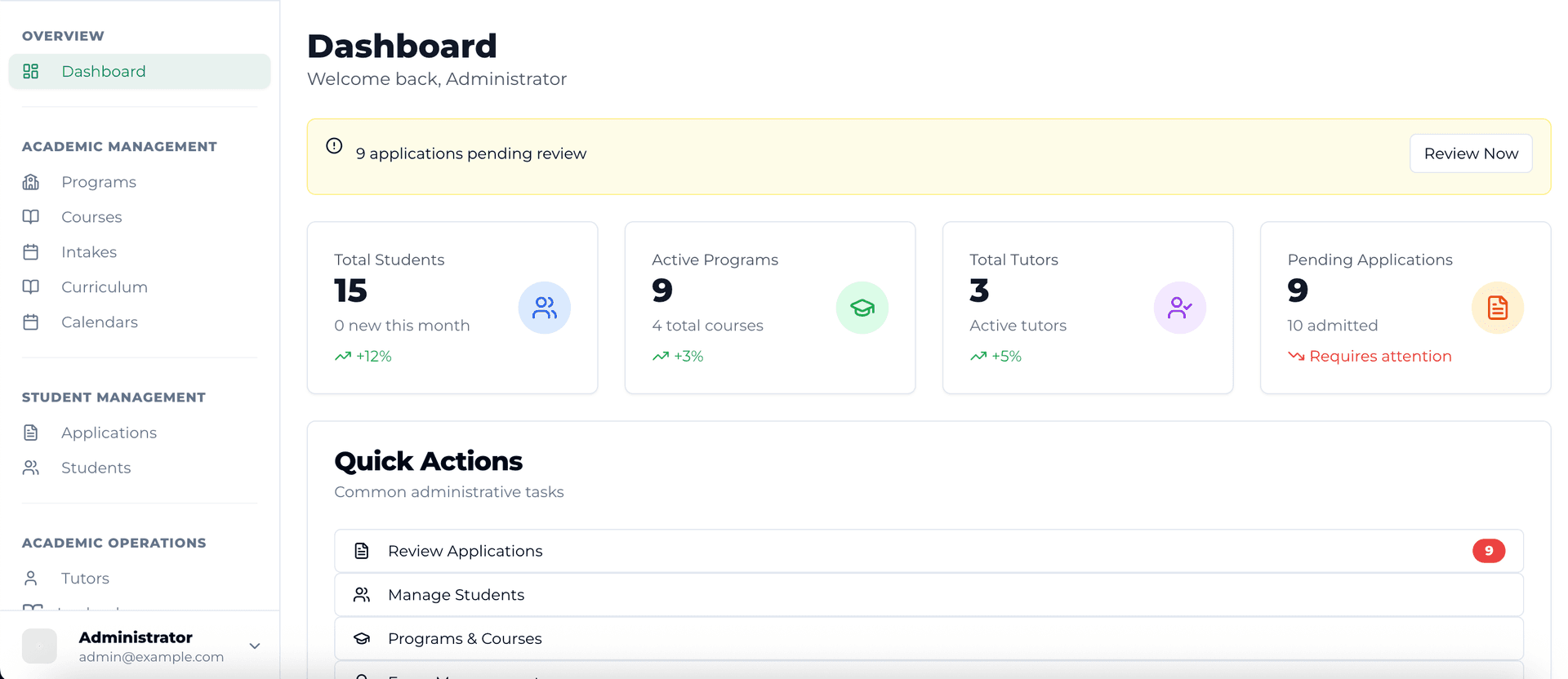 Sama Admin Dashboard